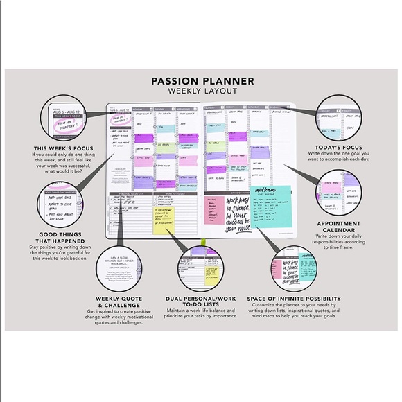 Passion Planner - Picture 4 of 8